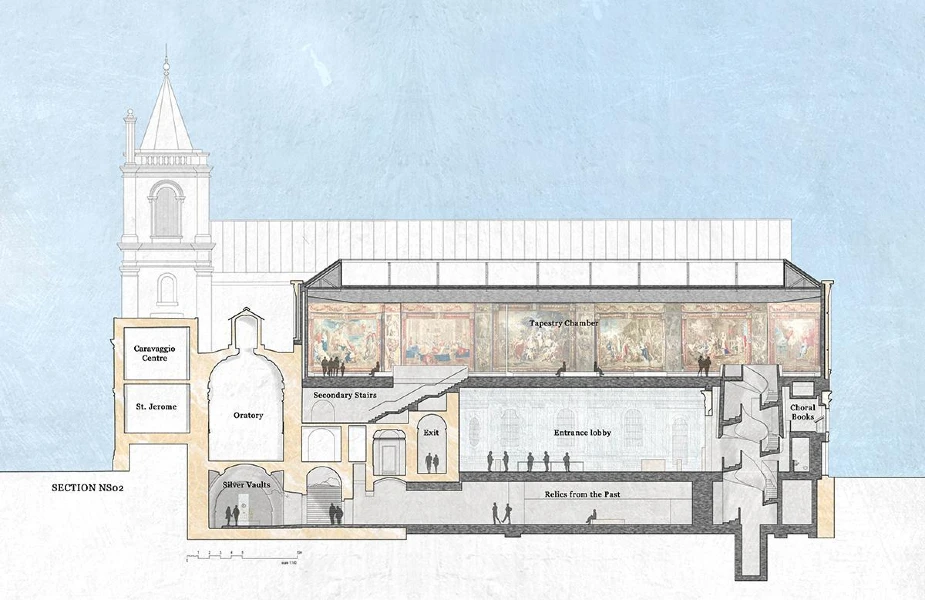 Duomo Museum Layout